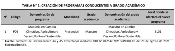 Attachment cuadro.png